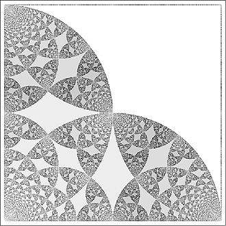 Iterated Gauss map