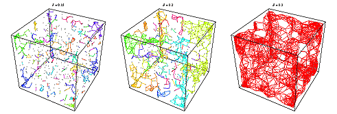 Nearest neighbors of random points