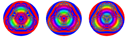 Inverted Gauss map superposition